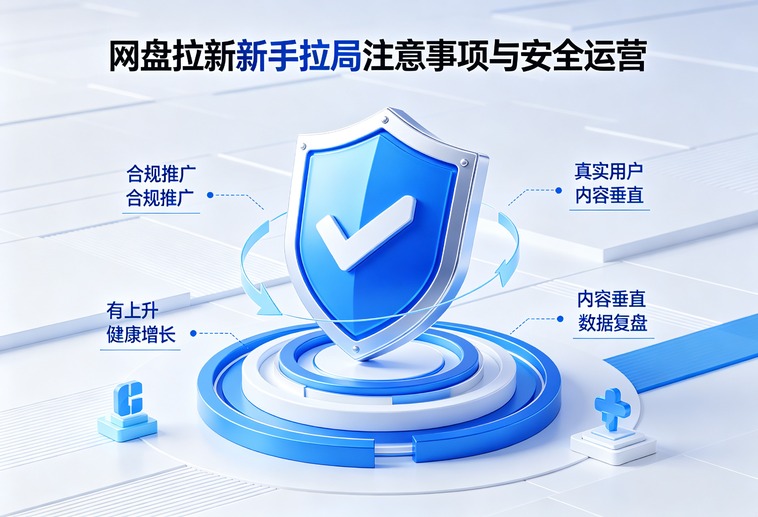 网盘拉新运营避坑指南，违规推广红线、风控处罚、新手入局注意事项汇总