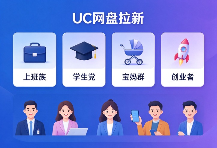蜂小推UC网盘拉新副业深度剖析，适合哪些人群入局、推广限制规则与风险提示汇总