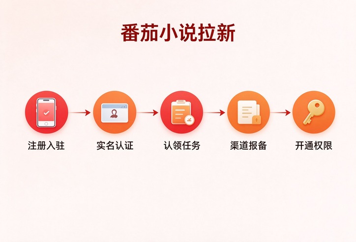 6aa8e0b4776f4c54b72ae74175243dba.jpg_tplv-a9rns2rl98-image.jpg