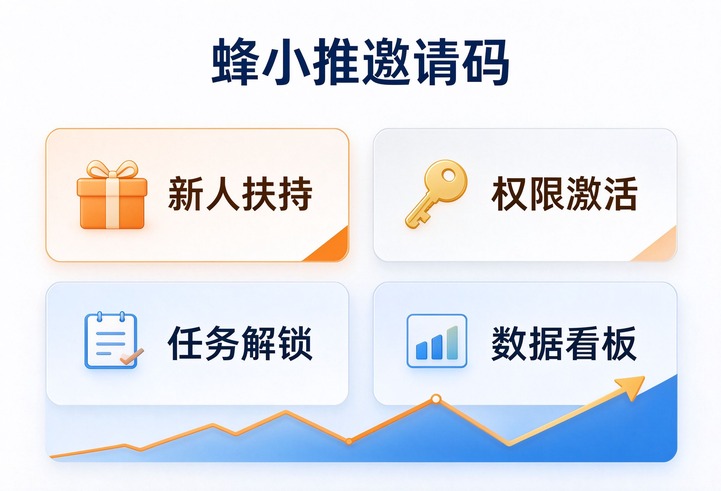 蜂小推邀请码37554040完整使用指南，新人注册填写流程、平台扶持权益与账号激活要点解析